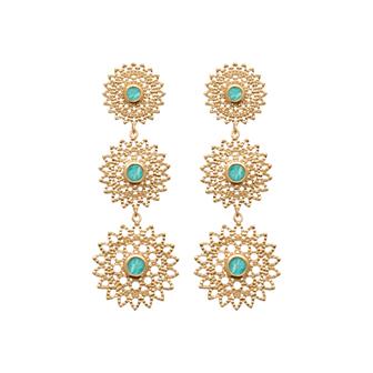 Boucles plaqué or amazonite