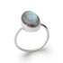 Bague argent et labradorite 